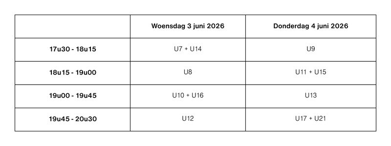 Indeling pasdagen